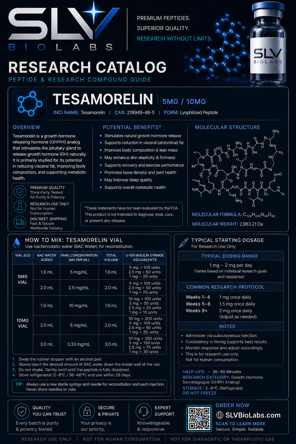 TESAMORELINinfo